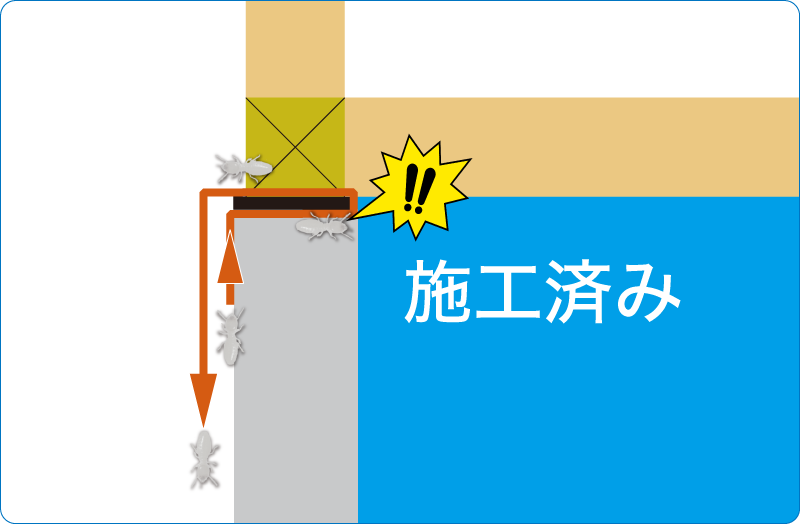 施工済み右